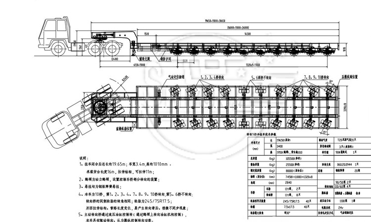 10 axle extendable trailer